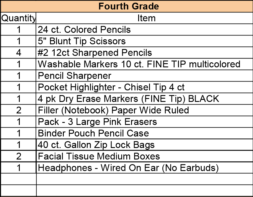 Fourth Grade School Supply List