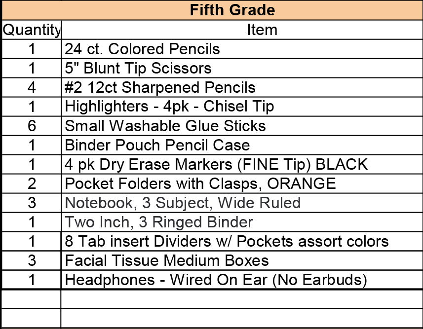 Fifth Grade School Supply List