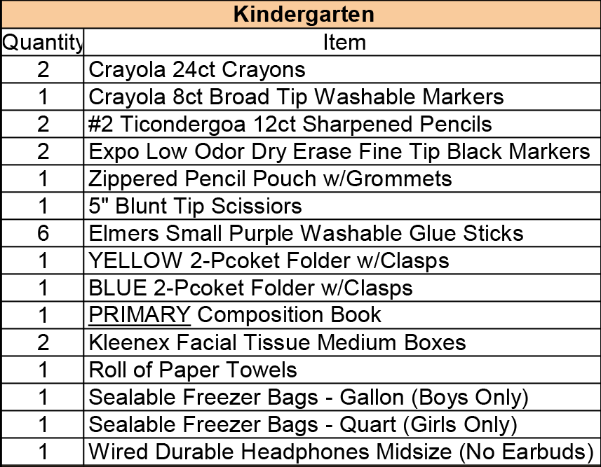 Kindergarten School Supply List